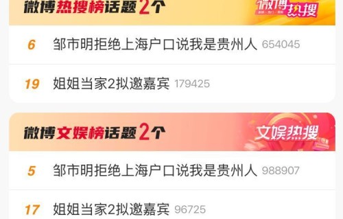 霸占热搜榜的《姐姐当家2》：拍出了中年女性无处可逃的B面人生？