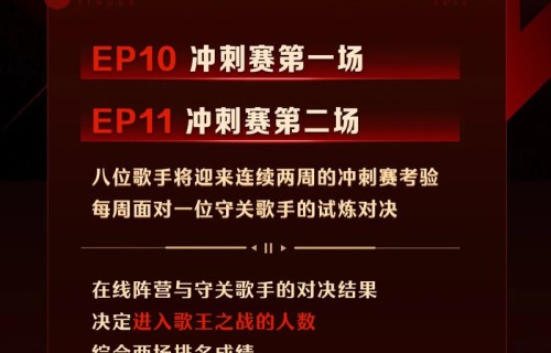 《歌手2026》凡希亚回归守关，邓紫棋接棒，总决赛悬念拉满