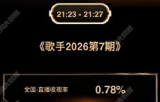 刘惜君在《歌手2026》唱了哪些粤语歌？