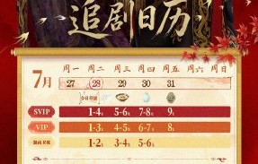 御廷谣后续的追更日历和更新集数如何安排？
