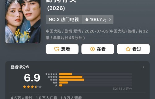 暑期档五部热播剧豆瓣集体开分：《野狗骨头》6.9分领跑，《这一秒过火》5.1分垫底