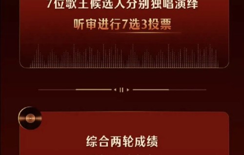 胡彦斌在《歌手2026》夺冠的赛制加权积分如何计算？