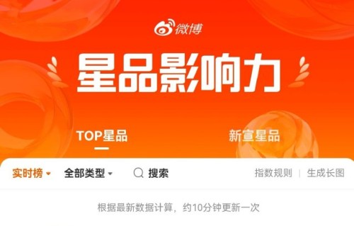 粉丝如何看待刘宇升任萧邦品牌大使？