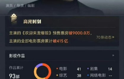 沈腾与吴京的票房差距有多大，谁可能超越他？
