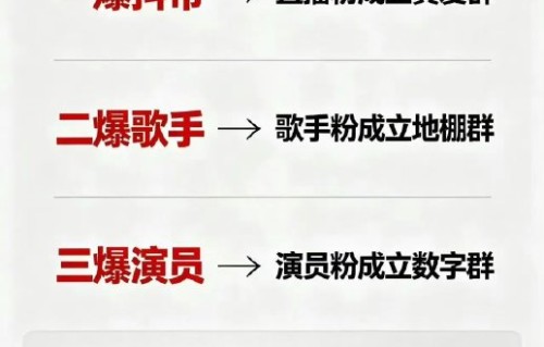 刘宇宁喊话粉丝：贬低合作者即脱粉