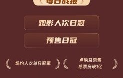 《欢迎来龙餐馆》点映口碑为何能近乎零差评？