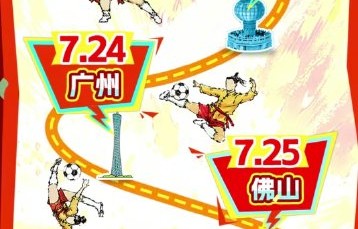 功夫女足电影的主演有哪些？