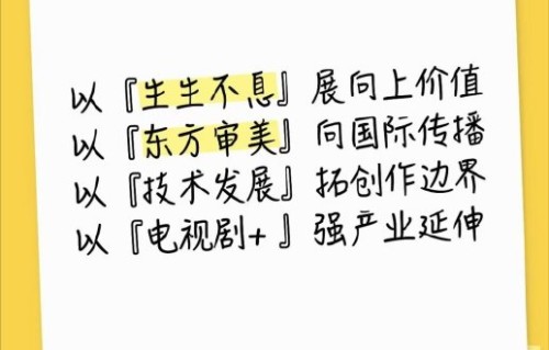 《十日终焉》首季何时上线播出？