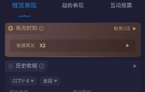 《重器》的播出平台和更新时间是什么？