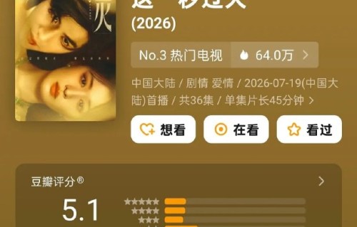 《这一秒过火》豆瓣评分两极分化，C型分布说明了什么？