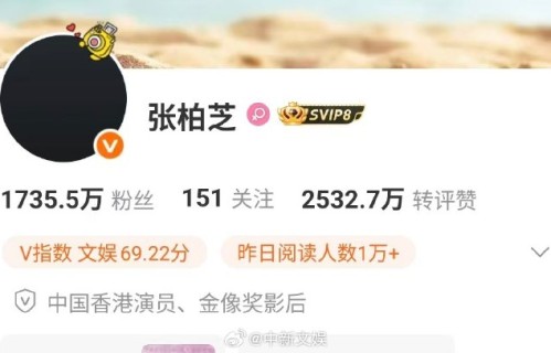张柏芝也换黑头像悼念谢贤了吗？