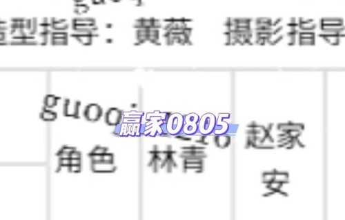 田曦薇在《青风吹又生》中的角色人设有什么突破？