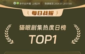 张凌赫和王楚然的哪些以往角色参与了《这一秒过火》的云包场？