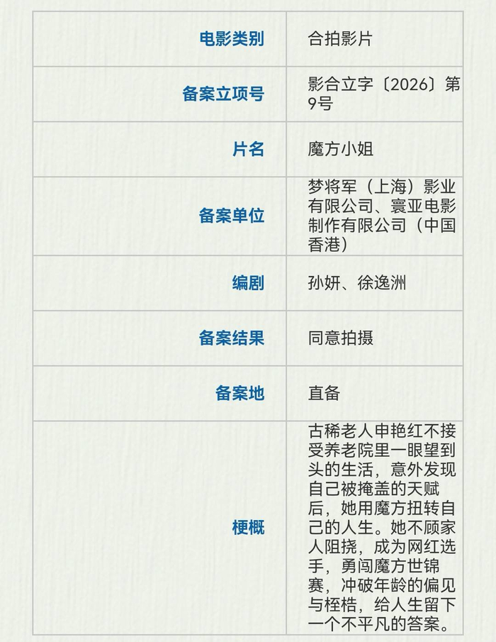 影片由《过春天》导演白雪执导,《我不是药神》导演文牧野监制,杨紫琼、刘昊然、白客、蒋奇明、齐溪、孙阳、萨日娜等主演,2025年五月初开机,八月初杀青,有望在今年年内上映。